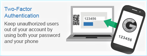 Image about two-factor authentication